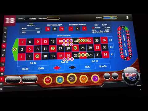 Все о Loto от истории до современных трендов